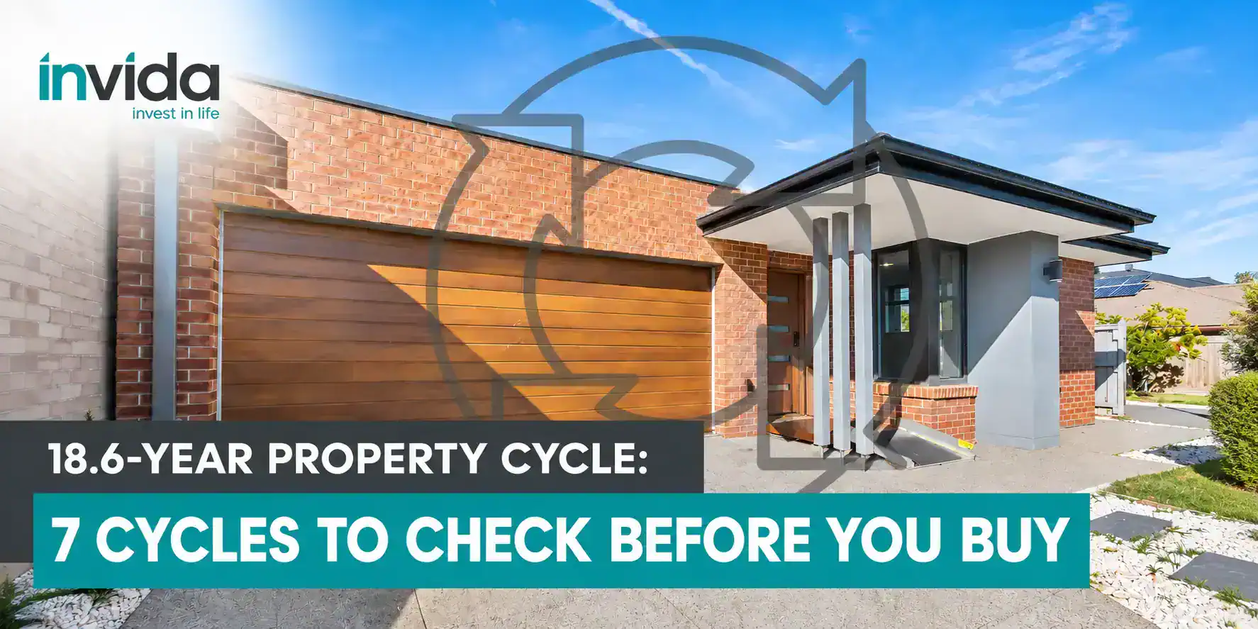 18.6 - year property cycle header